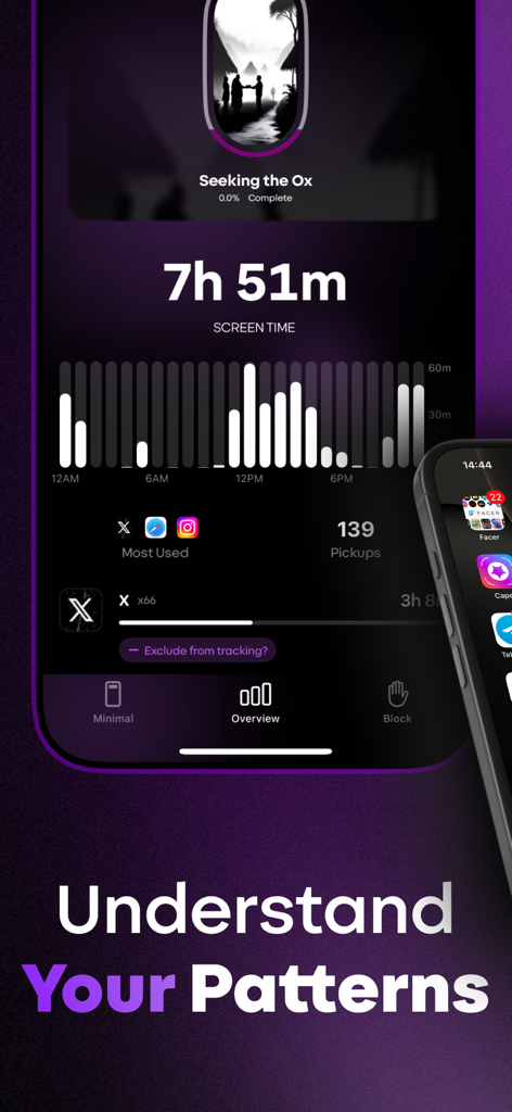Enso - Social Media Blocker - Un panel minimalista de tiempo de pantalla de la aplicación Enso que muestra estadísticas de uso diario y gráficos de actividad