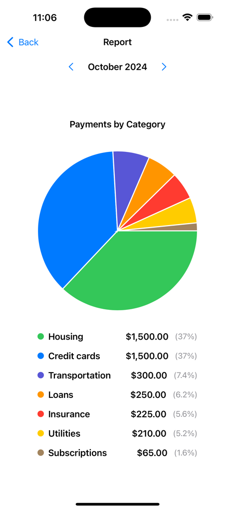 Bill Organizer + Reminders - Monthly bill payments report showing a pie chart of spending by category like housing and credit cards