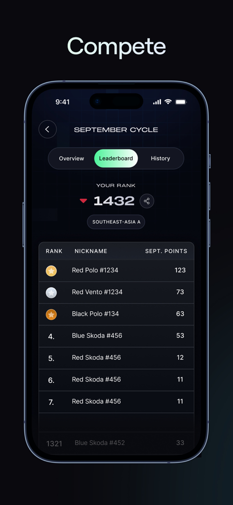 NATIX Drive& - NATIX Drive and app competition screen showing a monthly leaderboard with user rankings and points earned for driving.