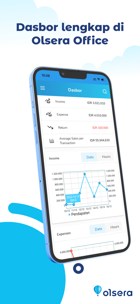 Olsera - Point Of Sale V2 - Mobile dashboard of Olsera POS app showing income and expense tracking with a sales growth chart.