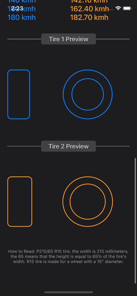 Comparaison visuelle côte à côte de deux profils de pneus et diamètres de jantes différents