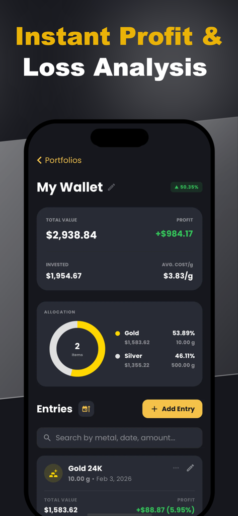 Gold Price Tracker: MetalFolio - MetalFolio app dashboard displaying precious metals portfolio value and profit loss analysis