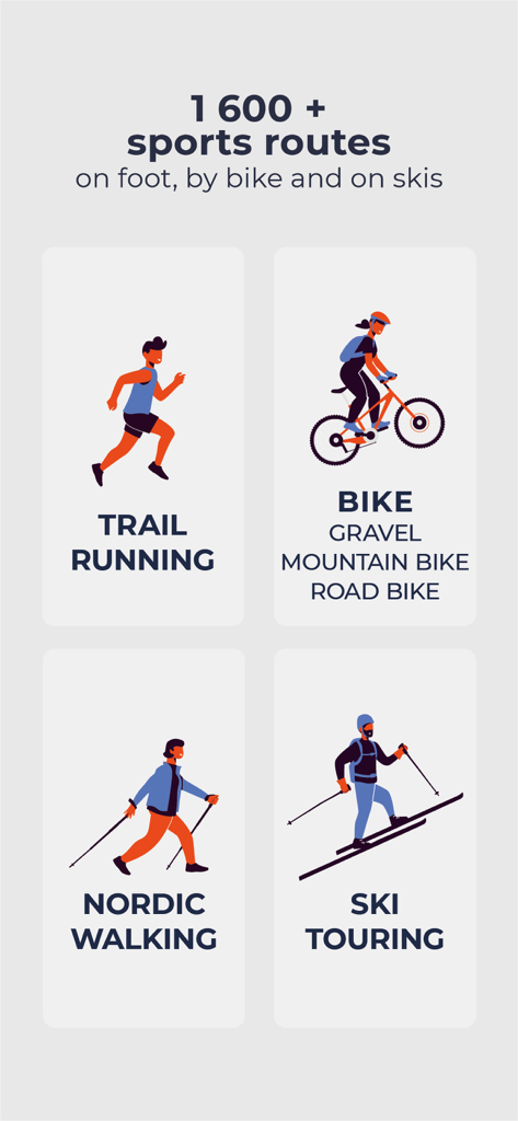 Gráfico mostrando categorias de corrida em trilha, ciclismo, caminhada nórdica e esqui de turismo no aplicativo On Piste