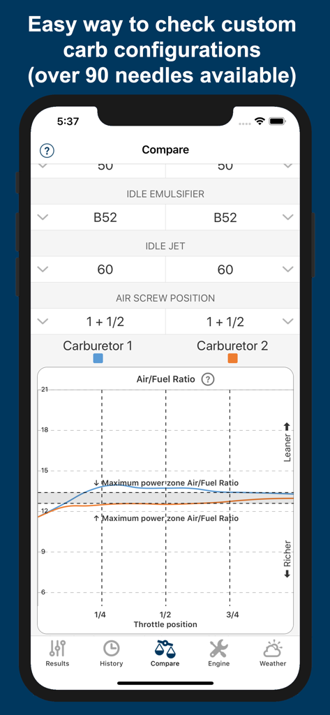 Jetting IAME KZ1 / KZ2 Kart - Comparação de duas configurações de ajuste de carburador de kart mostrando gráficos de relação ar-combustível e dados de posição do acelerador