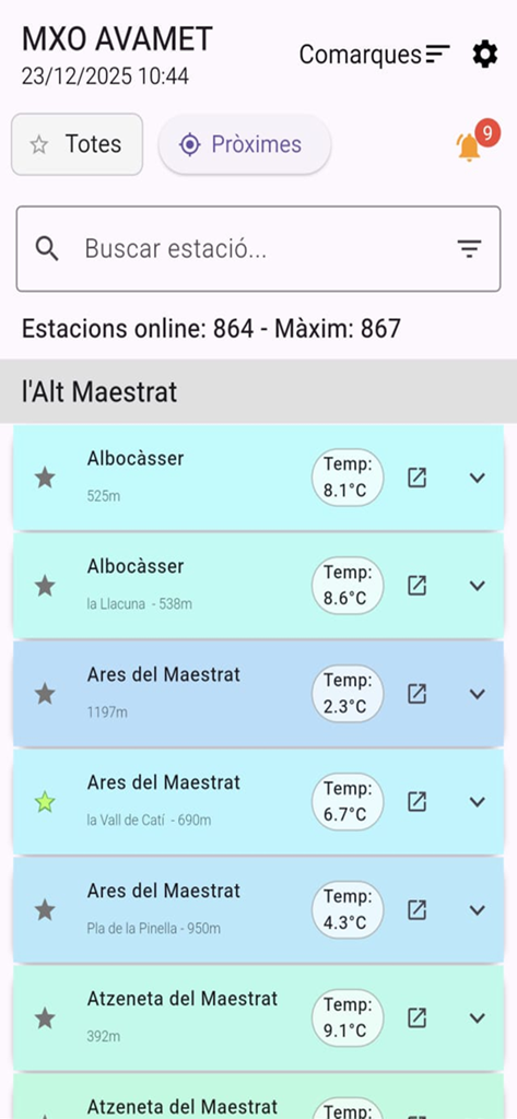 AVAMET - Uma lista de estações meteorológicas no aplicativo AVAMET mostrando temperaturas em tempo real para diferentes locais na região valenciana.