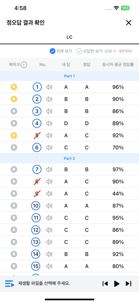 TOEIC listening test results showing user answers versus correct answers with performance analysis