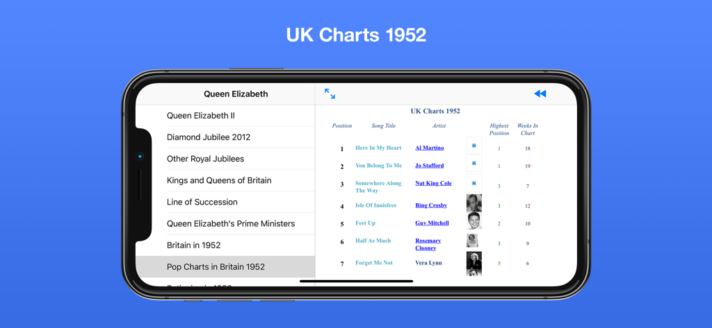 Queen Elizabeth II - Una pantalla de aplicación móvil que muestra la lista de las listas de música del Reino Unido de 1952 y un menú de navegación de información histórica sobre la Reina Isabel II.