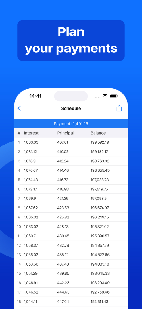 A mobile app interface displaying a detailed loan amortization schedule with monthly interest, principal, and balance breakdowns.