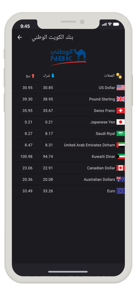 سعر الدولار والذهب في مصر - Mobile app screen showing National Bank of Kuwait exchange rates for USD Euro and other currencies in Egypt