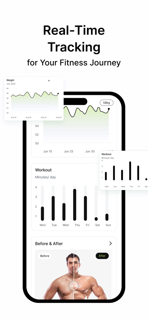 Interface de l'application Endomondo montrant le suivi du poids en temps réel et des graphiques de progression de l'entraînement
