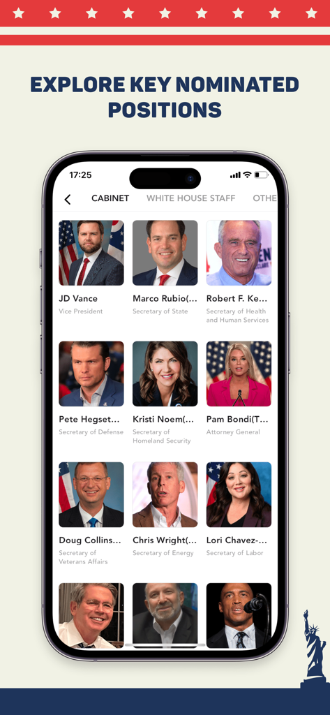 MAGA - Trump Tracker App - Pantalla de la aplicación MAGA Trump Tracker que muestra una cuadrícula de miembros del gabinete nominados y sus puestos.