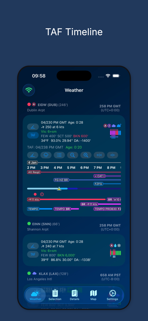 AvWx - Interfaz de la aplicación AvWx que muestra la Línea de Tiempo TAF con pronósticos meteorológicos aeronáuticos visuales y datos de planificación de vuelos operativos.