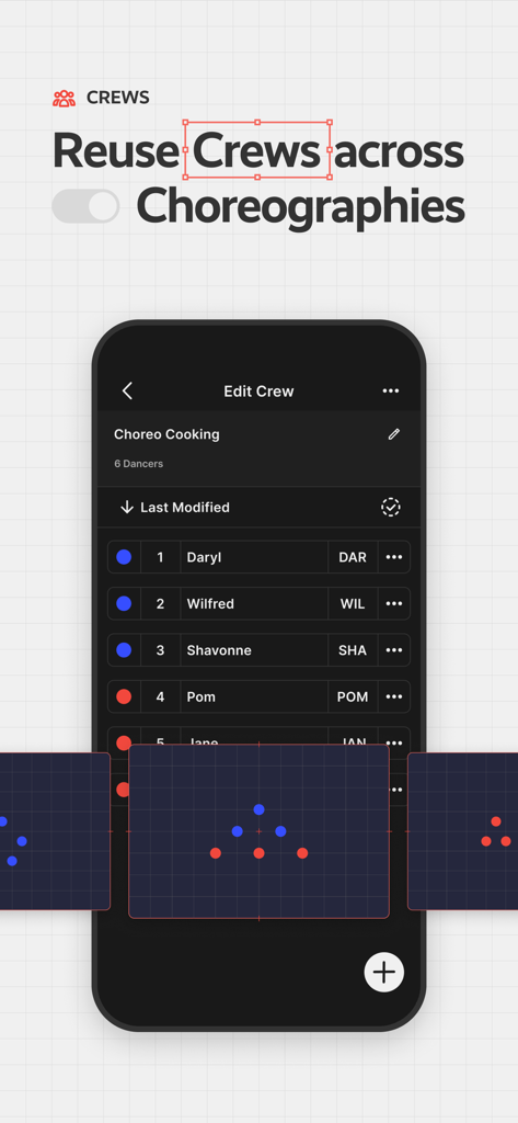 Interface showing how to edit and reuse dance crews across different choreographies in the Choreographic app.