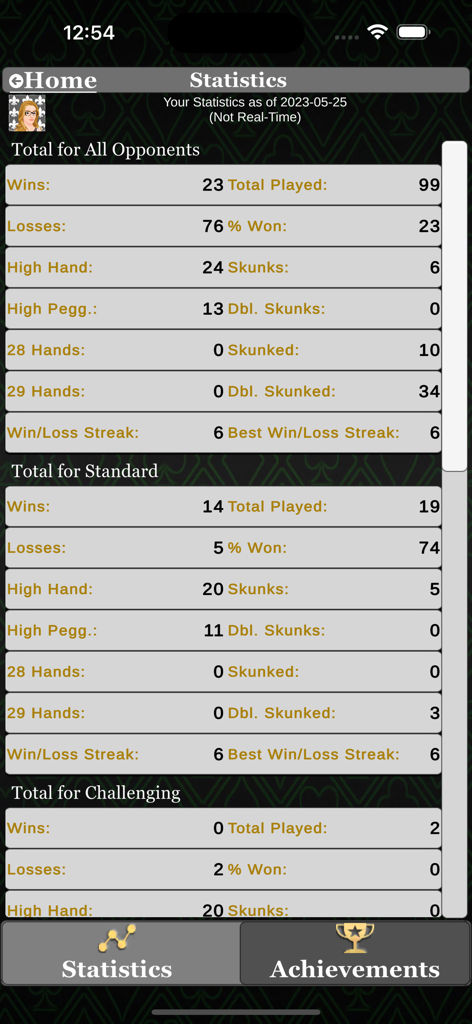 Cribbage Pro - Pantalla de estadísticas de la aplicación Cribbage Pro que muestra datos de rendimiento del jugador, incluyendo victorias, derrotas y rachas de juegos.