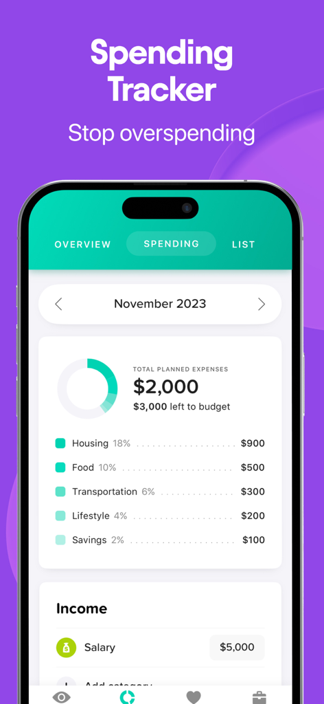 Interfaz de la aplicación Buddy Budget Planner que muestra un rastreador de gastos mensual con gastos e ingresos categorizados.