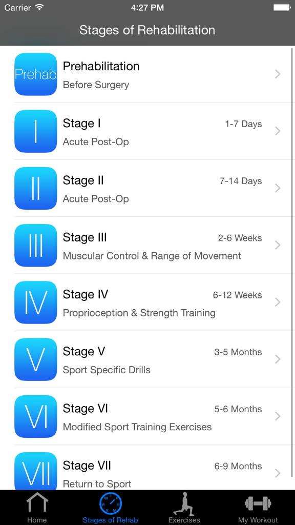 ACL Rehab - ACL Rehab app screen displaying the eight stages of recovery from prehabilitation to return to sport