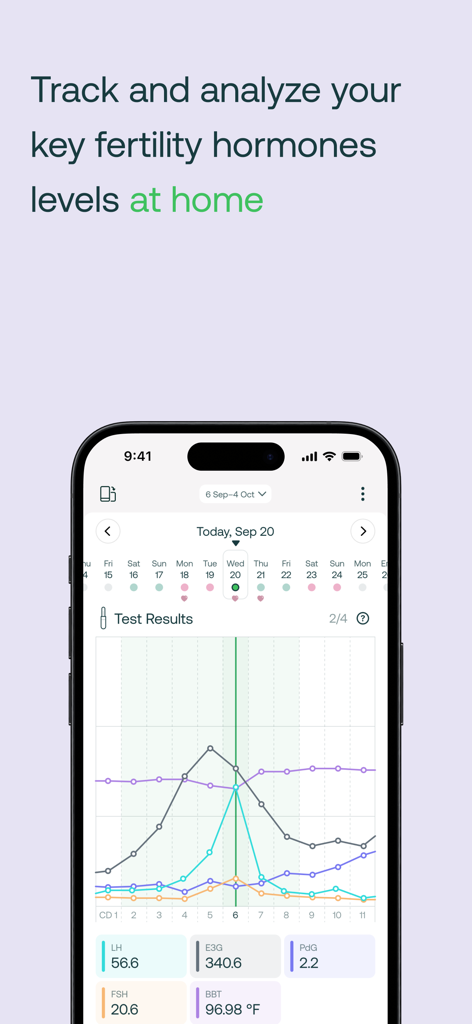 Mira Fertility & Cycle Tracker - The Mira app interface displaying a comprehensive hormone chart with tracked levels of LH E3G PdG FSH and basal body temperature