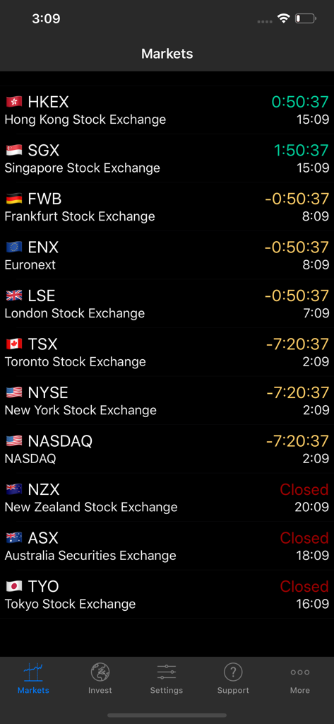 A dashboard showing a list of global stock exchanges like NYSE and NASDAQ with real-time opening status and countdown timers