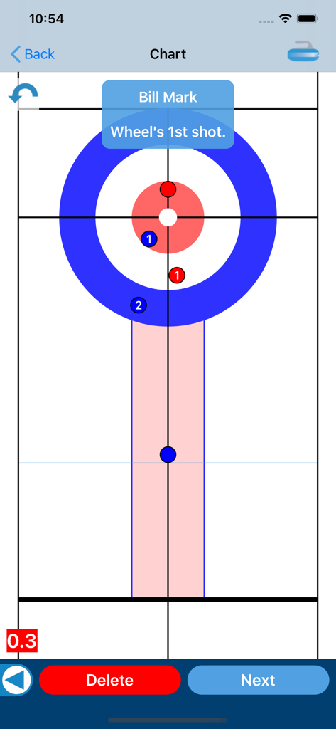 Curling shot charting screen showing stone placement on the house