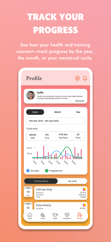 Femmi: Running Plans for Women - Femmiアプリのプロフィール画面。ランニング統計と生理周期のホルモン追跡が表示されています