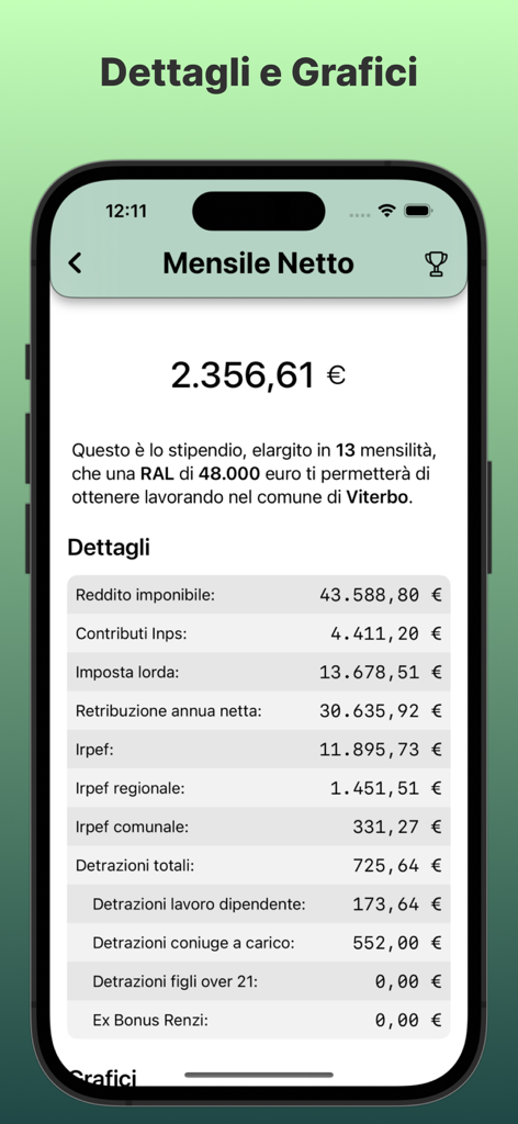 Ripartizione dettagliata del calcolo dello stipendio netto mensile italiano da uno stipendio lordo annuo che mostra le detrazioni fiscali e il reddito netto