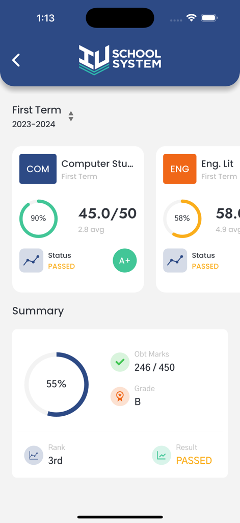IU School System - IU School System dashboard showing student grades and academic performance summary