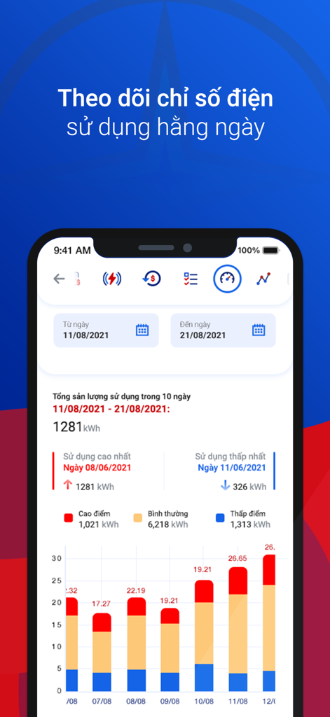 Oberfläche der EVNHCMC-App mit einem Balkendiagramm zum täglichen Stromverbrauch und einer Verbrauchsübersicht.