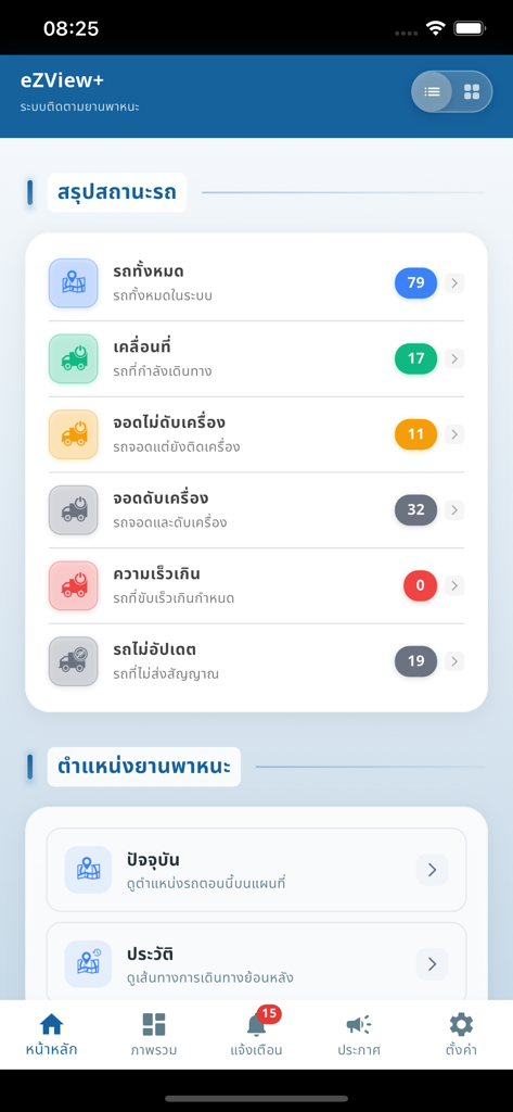 eZView+ - Dashboard der eZView plus App, das Zusammenfassungen des Echtzeit-Flottenfahrzeugstatus und Tracking-Optionen anzeigt