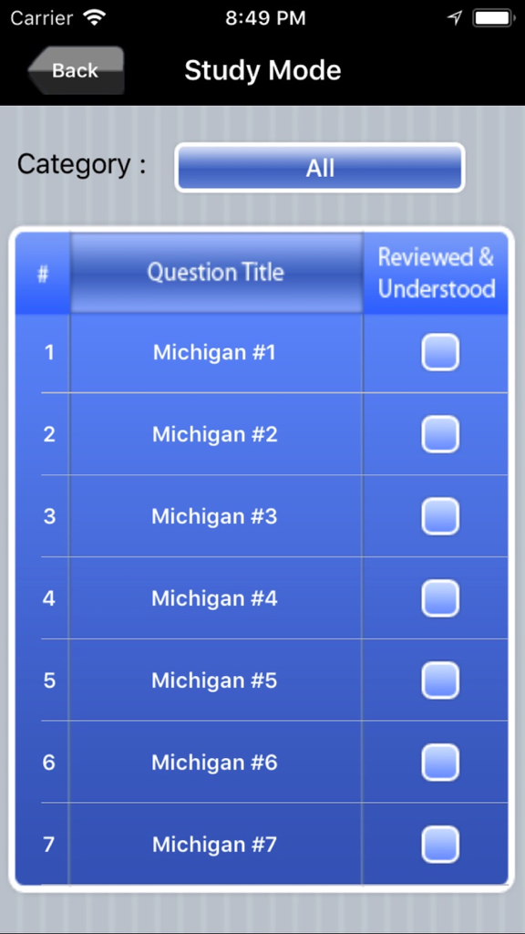 Michigan Real Estate Test Prep app study mode screen showing a numbered list of state-specific exam questions and progress checkmarks.