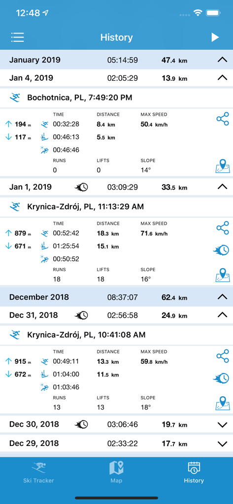 History tab of the EXA Ski Tracker app displaying a log of past ski sessions with speed distance and altitude metrics