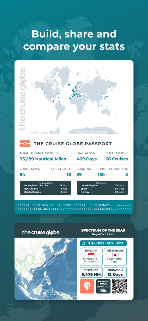 The Cruise Globe - A digital cruise passport showing total nautical miles, days at sea, and a world map of a user's travel history.