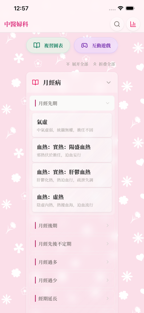 婦科考一考（香港中醫考牌） - Traditional Chinese Medicine study app screen showing menstrual disorder diagnostic patterns