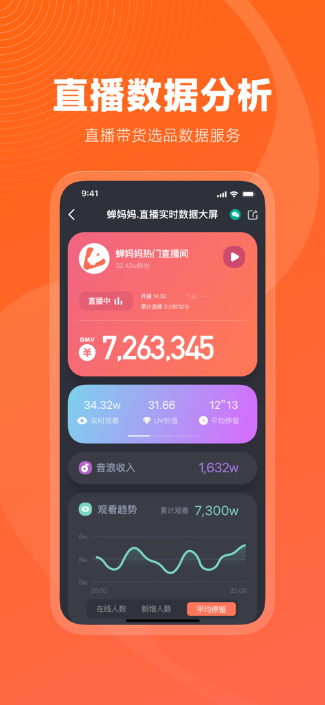 蝉妈妈-轻抖店直播数据巨量工作台 - Un panel de datos de transmisión en vivo en tiempo real que muestra GMV y análisis de espectadores para emprendedores de comercio electrónico.