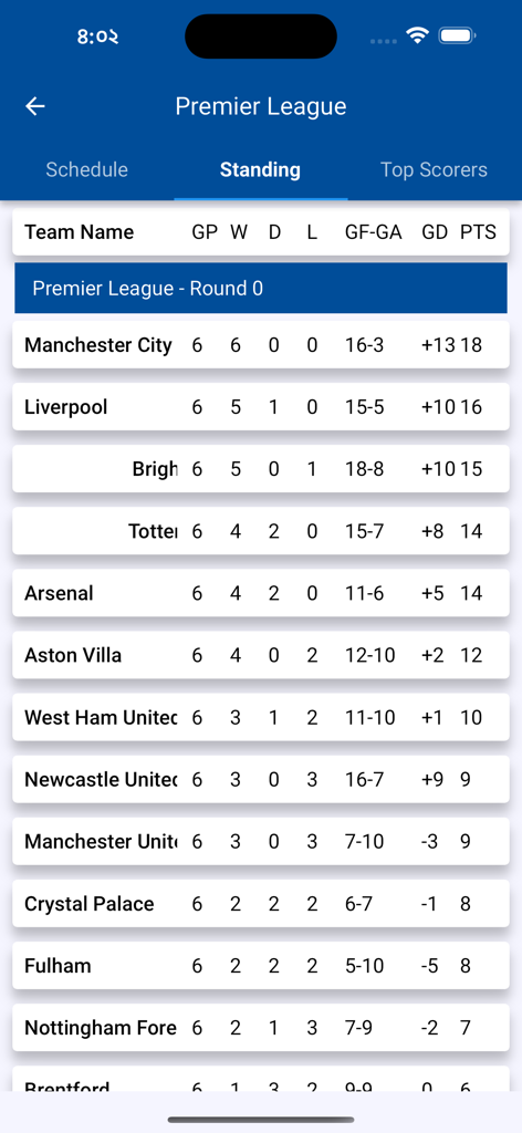 KickNow: Live Football Scores - KickNow app screen displaying the Premier League standing table with team names and game statistics