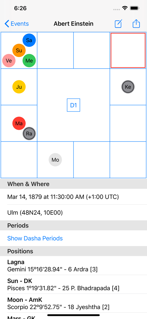 Jyotish Computer - Technical Vedic astrology birth chart interface showing planetary positions and divisional chart data for Albert Einstein.