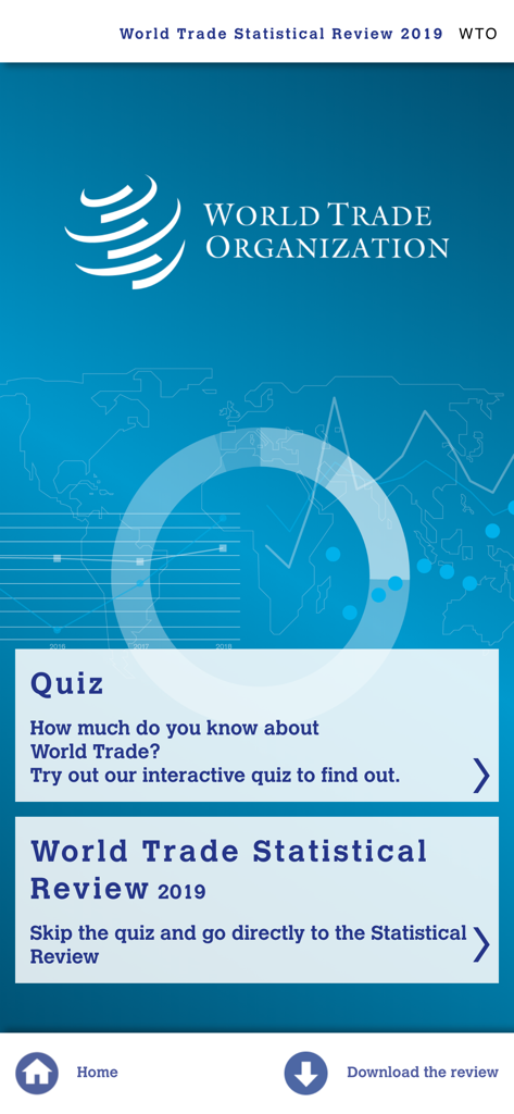 World Trade Organization app home screen for the 2019 Statistical Review featuring a quiz and direct report access