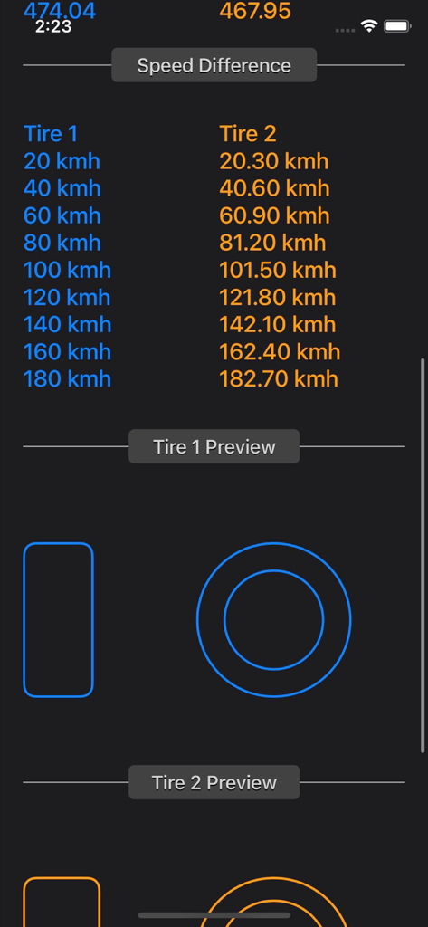 Graphique de comparaison des lectures du compteur de vitesse pour deux tailles de pneus différentes et un aperçu du pneu.