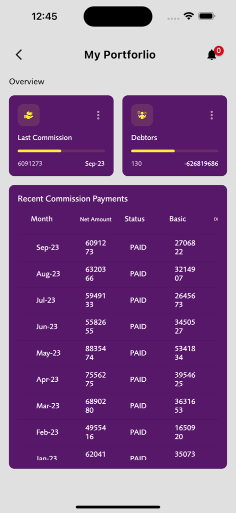 PruHub - PruHub app portfolio screen showing a summary of commissions and payment history for insurance agents.