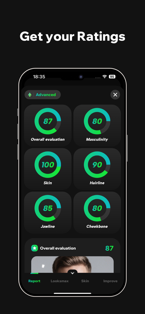 AnimalFace - looksmax ai score - Mobile app interface displaying AI-powered face ratings for masculinity, skin, hairline, and jawline with circular progress bars.