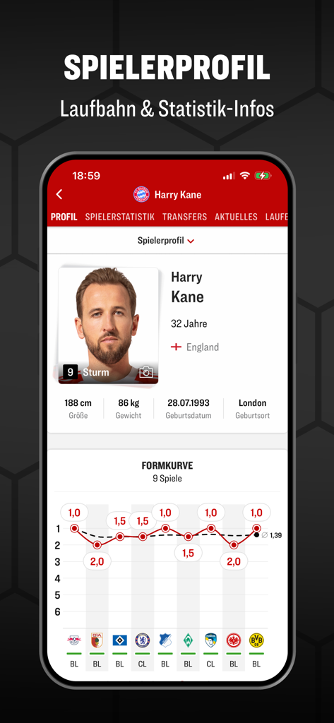kicker Fußball News - Player profile of Harry Kane in the kicker app showing performance statistics and a form curve graph