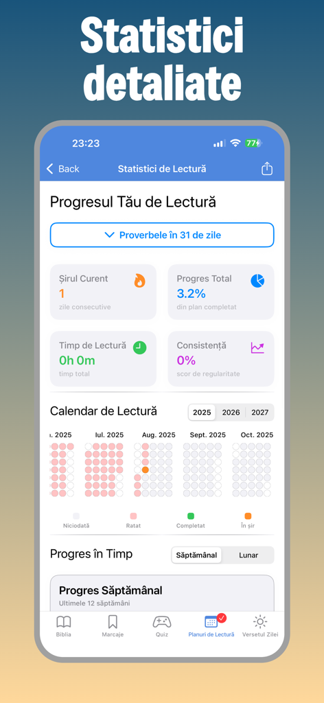 Biblia Ortodoxă în Română - Pantalla detallada de estadísticas de lectura que muestra el seguimiento del progreso y un calendario de lectura en la aplicación Biblia Ortodoxa Rumana