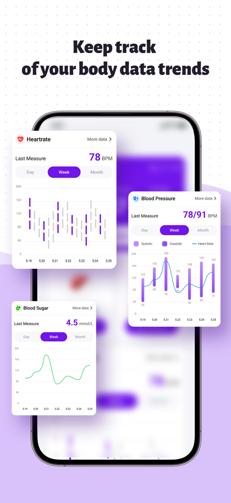 Heartwell: Track Health - Application Heartwell montrant les tendances des données de fréquence cardiaque, de tension artérielle et de glycémie sur un écran de smartphone