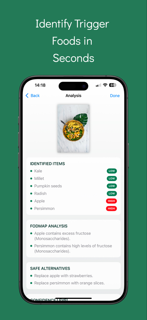 FODMAP Friendly AI Scanner - Screenshot of the FODMAP Friendly AI Scanner app showing a food analysis report with low and high FODMAP ingredient labels.
