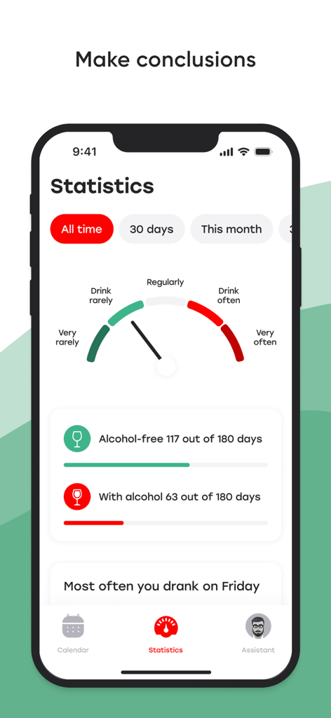 SuperMe app statistics screen showing a drinking frequency gauge and alcohol free day count
