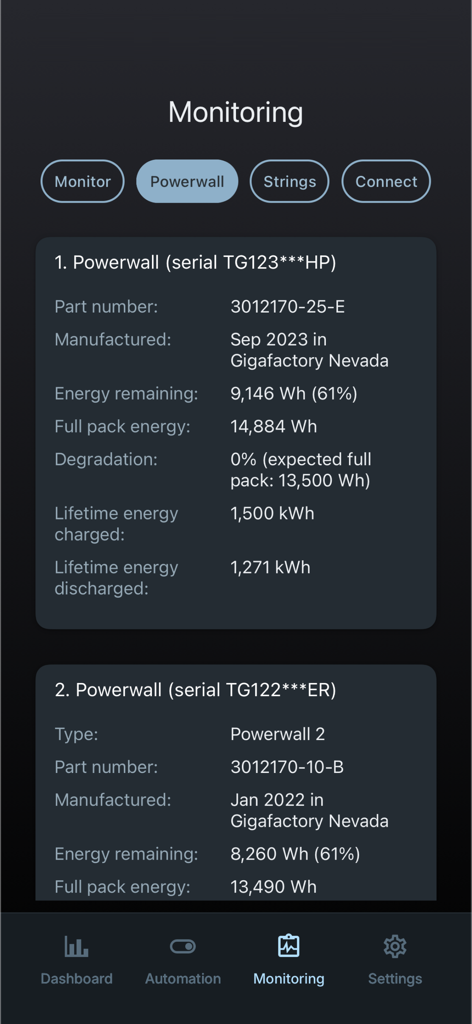 Netzero app monitoring screen showing detailed battery health degradation and energy statistics for Tesla Powerwalls