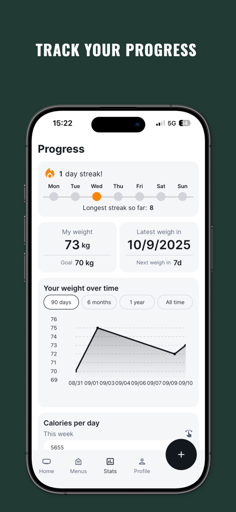 MealScan - Calorie Tracker - MealScan app screen showing weight progress graph and health goals