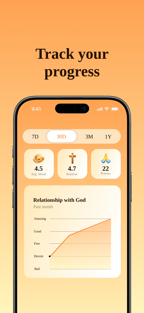 Bible Pause: App Blocker - Dashboard of the Bible Pause app showing spiritual growth metrics including average mood, relationship with God graph, and total prayers tracked over thirty days.