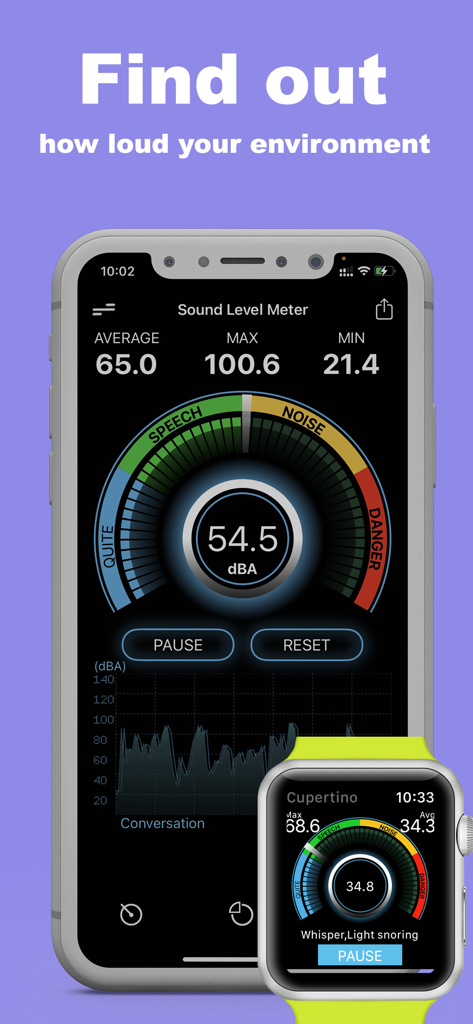 Sound Meter app interface showing decibel levels on iPhone and Apple Watch