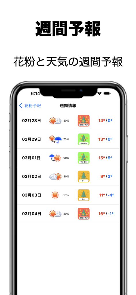 花粉予報 - A weekly pollen and weather forecast screen displaying daily levels and temperatures.