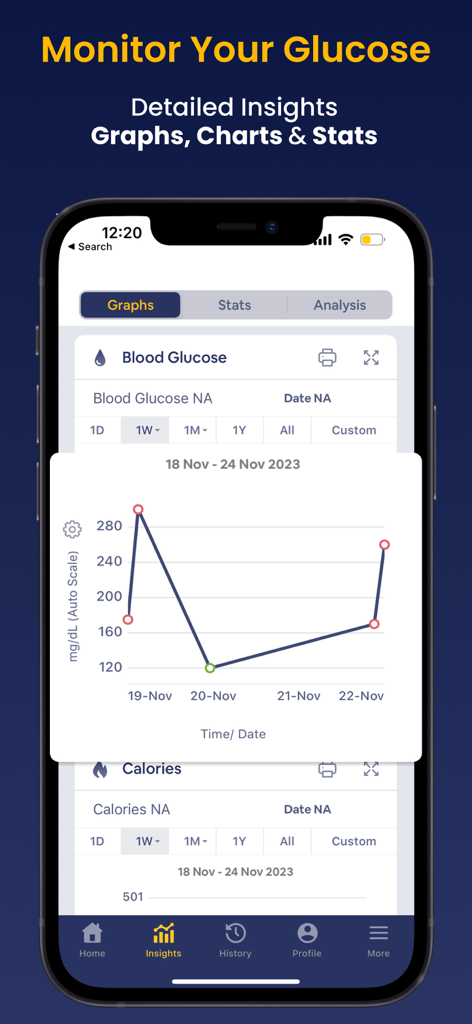 Blood Sugar Monitor Glucobyte - A detailed line graph in the Glucobyte app showing blood glucose levels with color-coded data points over a one-week period.